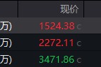 八字排盘地缘局势骤紧，国防军工热度飙升！512810周线三连阳，投资逻辑持续强化！